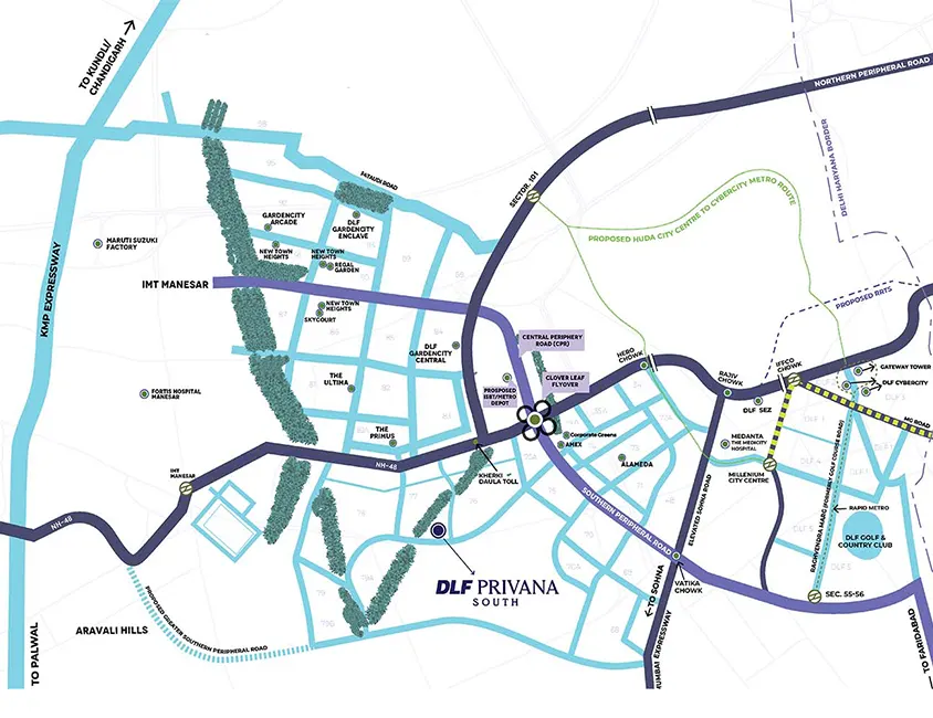 DLF Privana South Location Advantages